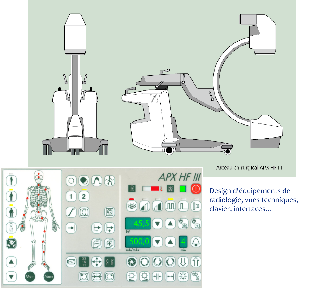 Arceauchirurgical