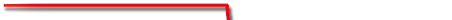 courbeguitare2px