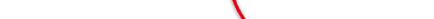 courbeguitare2px