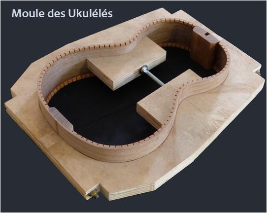 moulageukulele